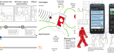 Concept drawings include storyboards, task models, and sketches that communicate the context of use