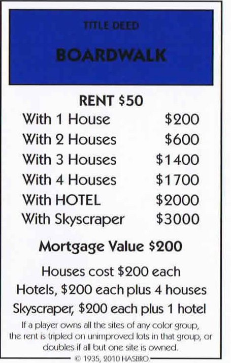 Property cards provide help about rent rates, the cost of houses, and mortgage values