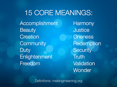 Core meanings