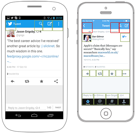 Comparison of target sizes and spacing on an Android phone and the iPhone