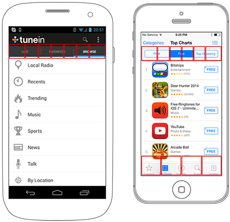 Examples showing targets that are too small and too close together for their location on the screen