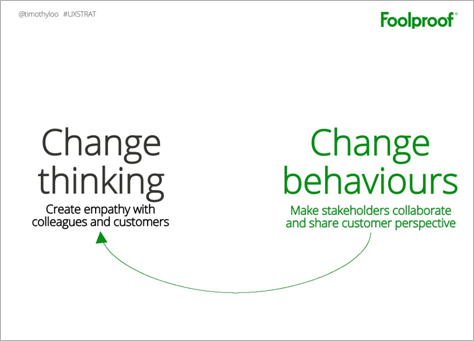 Instead of focusing on changing business thinking, focus on changing business behaviors