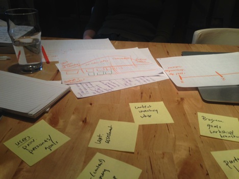 Storymapping our client engagement