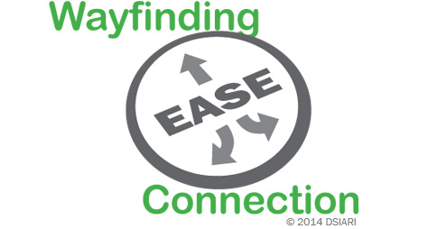 Wayfinding, connections, and ease of use