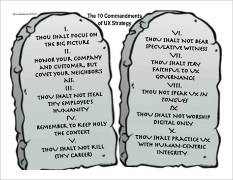 Ronnie’s 10 Commandments of UX Strategy