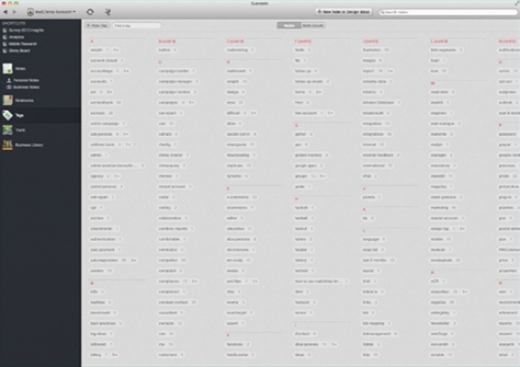 Tags for MailChimp Research in Evernote