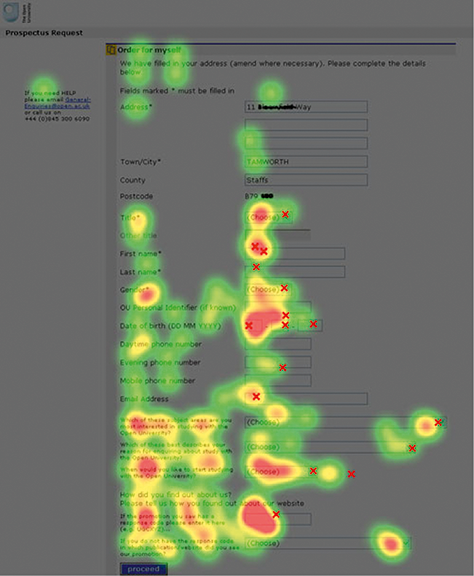Eye tracking shows that users re-read the more difficult questions.