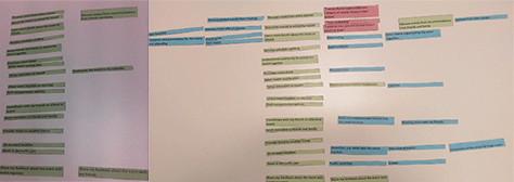 An example timeline from one study session