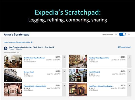 Expedia's Scratchpad