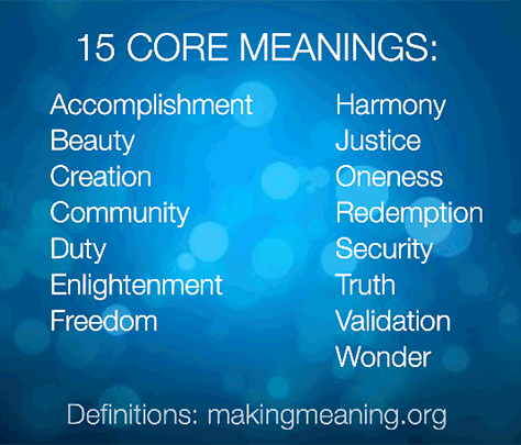 15 core meanings