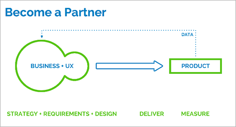 UX as a partner