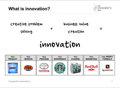 What is innovation?