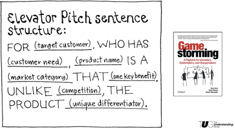 Elevator-pitch exercise