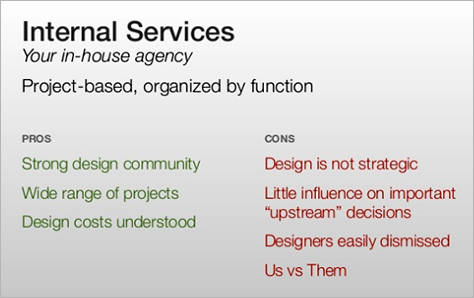 Internal services model