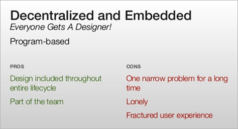 Decentralized and embedded model