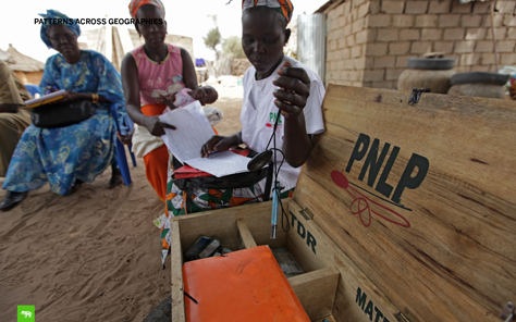 Typical aid worker health kit