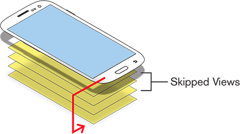 Jumping past views in an app's back stack