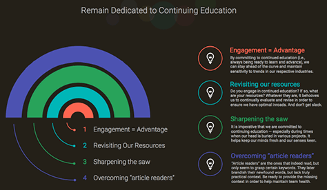 Committing to continuing education