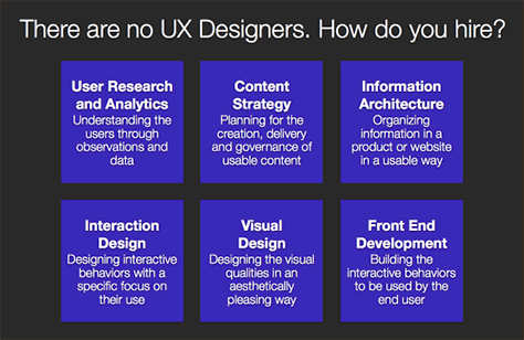 Common UX roles