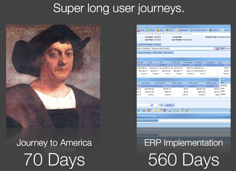 Enterprise software supports long user journeys