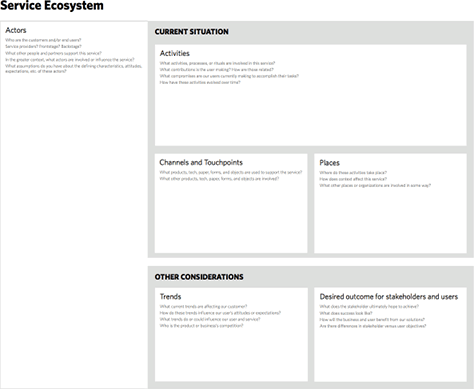 Service ecosystem worksheet