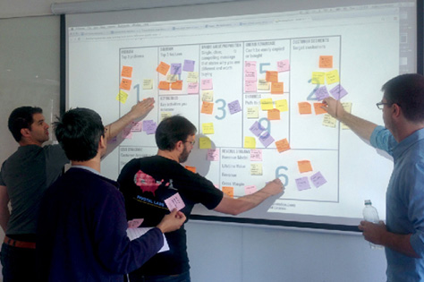 Business Model Canvas