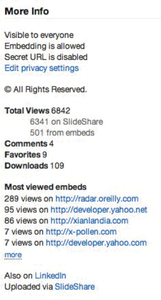 When possible, share embedding statistics by posting them alongside the object in its native habitat, as SlideShare does here.