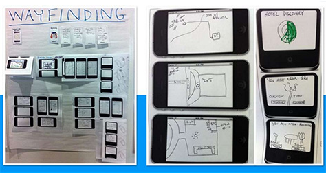 Wayfinding scenario