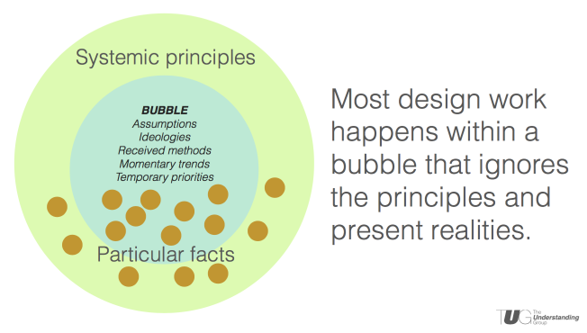 The bubble