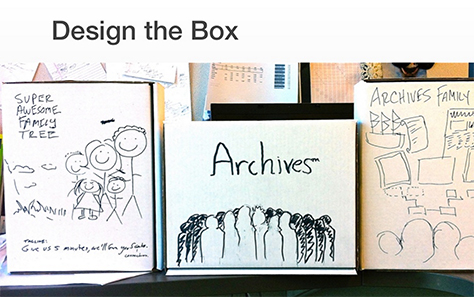 Design the Box exercise