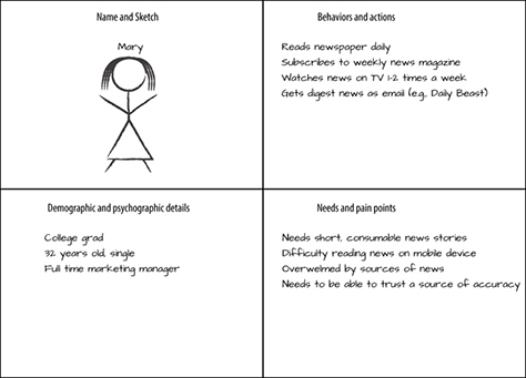 The template for creating quick proto-personas is simple. Use it to represent the actors in the customer value chain you'll be targeting.