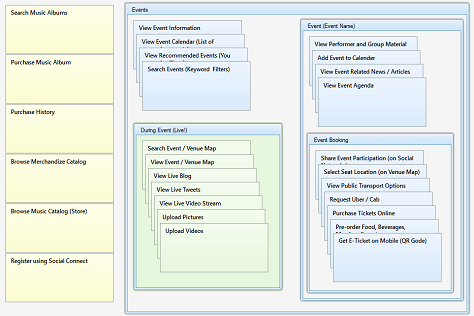 UX Sort for Windows