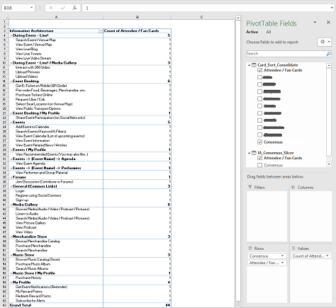 Microsoft Excel pivot table