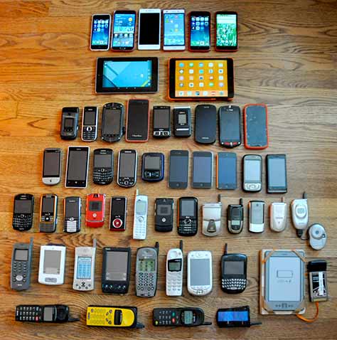 My current collection of devices