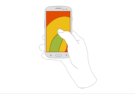 The well-known, but incorrect thumb-sweep chart