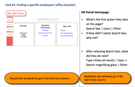 An example table layout for visual data collection