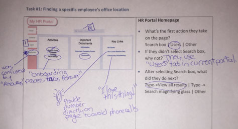 Example of annotations in visual data collection