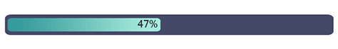 Percentage progress indicator