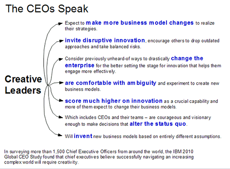 CEOs on creative leaders