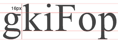 Text height includes ascenders and descenders