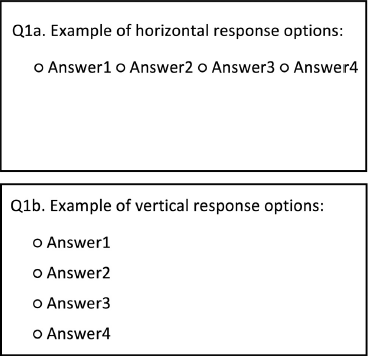 Cluttered design of Q1a versus clear design of Q1b