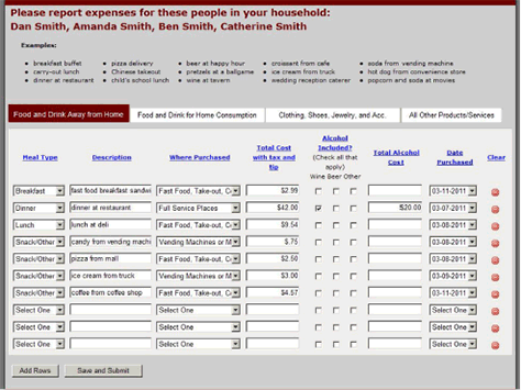 Use of Save and Submit buttons unclear to participants.