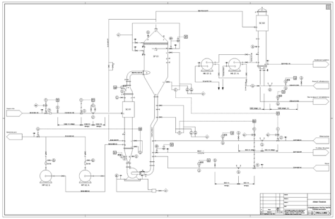 A P&amp;ID drawing is a poor representation of a running system