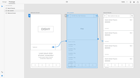 A user flow overview