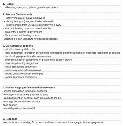 Steps in our users' process and associated top tasks