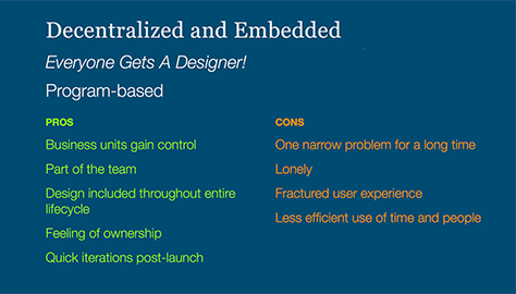 Decentralized and embedded