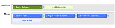 Custom report setup in Google Analytics