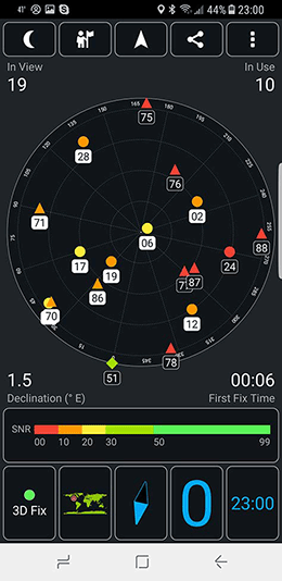 Location data from GLONASS satellites and GPS satellites