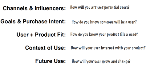 Questions to ask when filling in the user map