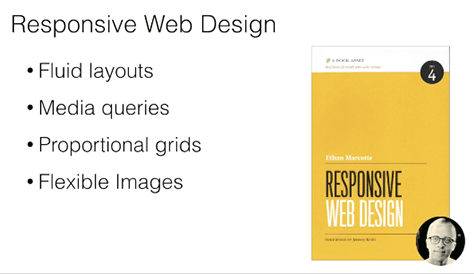 Responsive Web Design